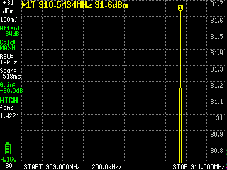 Output power measurement showing 1W